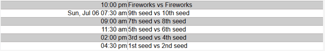 Firecracker 1 .png
