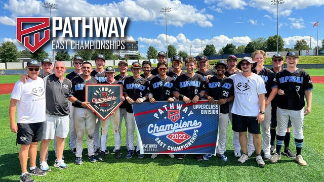 Pathway East Championships 2023 Underclass