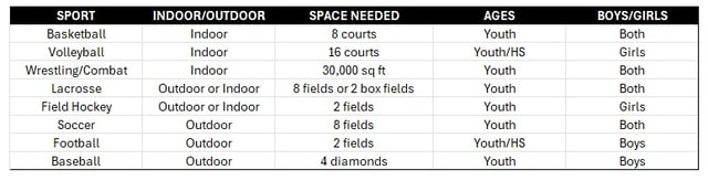 Festival Sport Specs.jpg