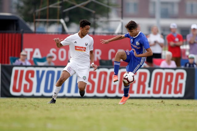 United States Youth Soccer Association