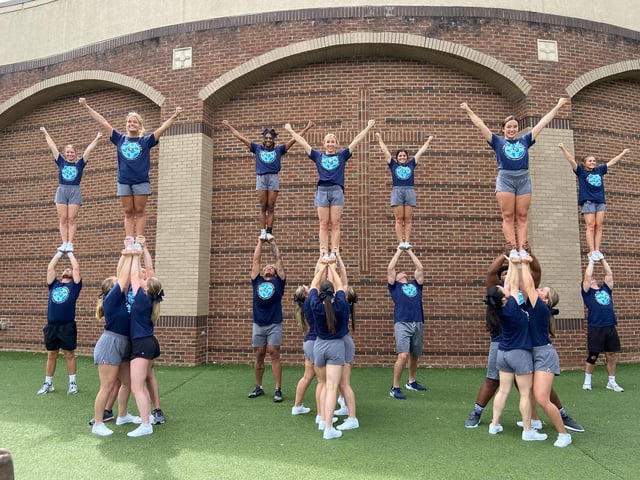 Fellowship of Christian Cheerleaders