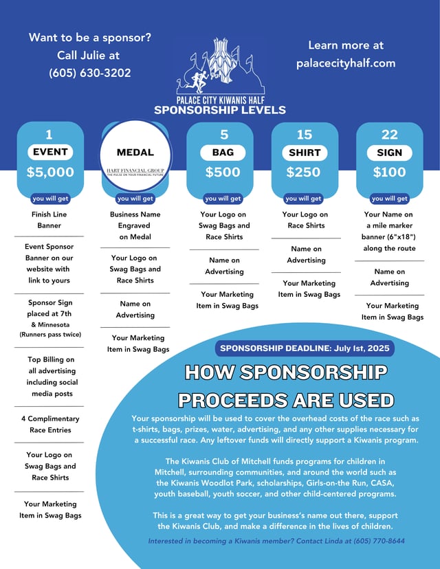 Kiwanis Half Marathon, 10K & 5K 2025 Sponsor Levels.png