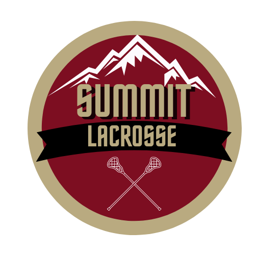 Summit Lacrosse 2025+ Request for Interest (3Step) Playeasy