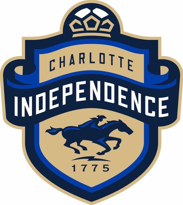 Charlotte Independence Soccer Club College Showcase 