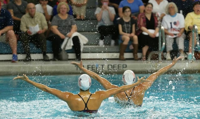 usa artistic swimming 3