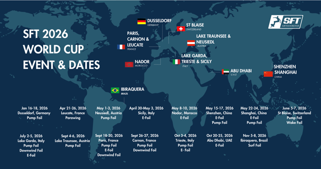 SFT 2026 Events.png