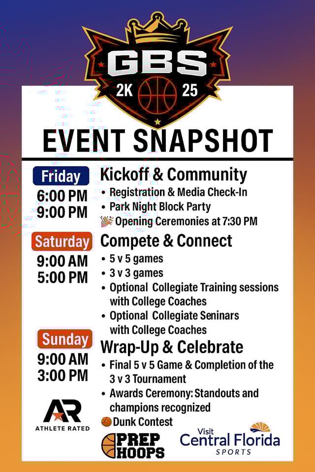 Complete the GBS2K25.png