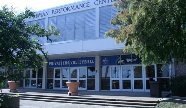 human performance center