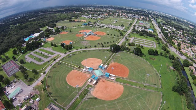 Bamford overview