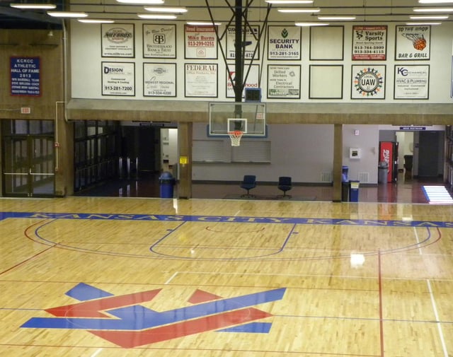 KCKCC Fieldhouse
