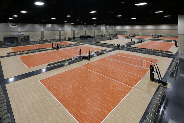 Knoxville Convention Center Sport Court