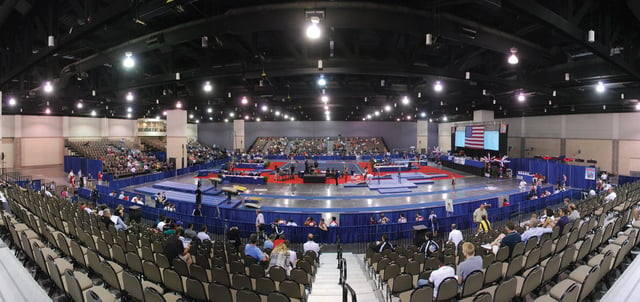 Knoxville Convention Center  KCC USA Gymnastics Pano