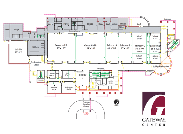 Gateway layout.png