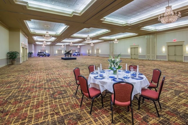 Augusta Convention Center