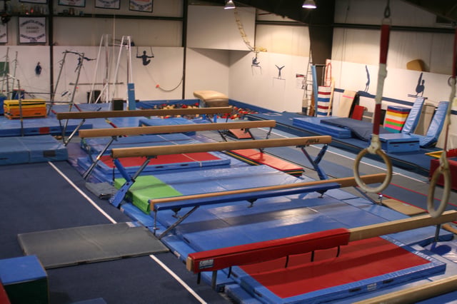 blue ridge gymnastics