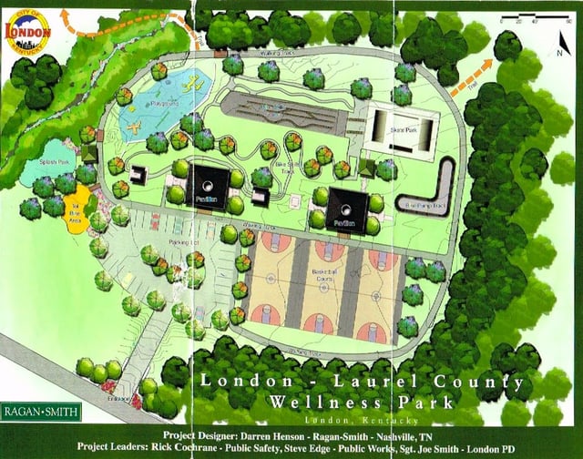 london wellness park