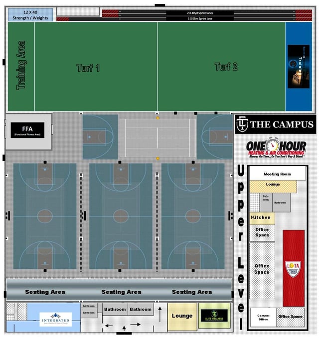 Campus layout