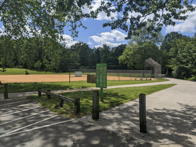 Guilford Park