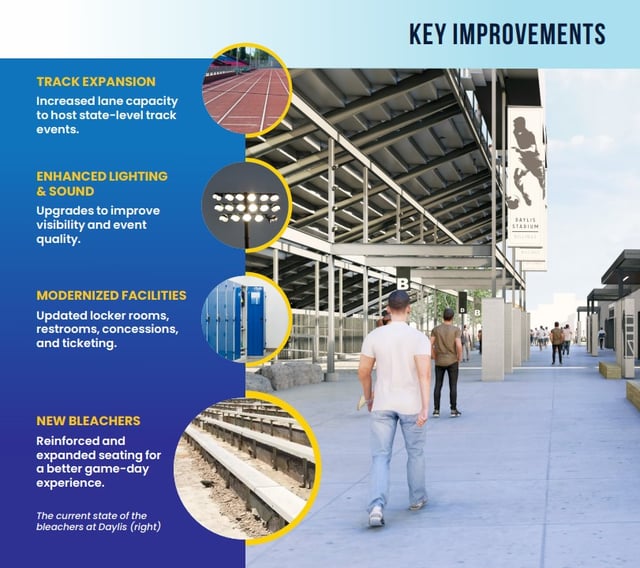 Daylis improvements.jpg