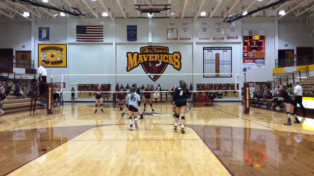 MHS Volleyball COurt