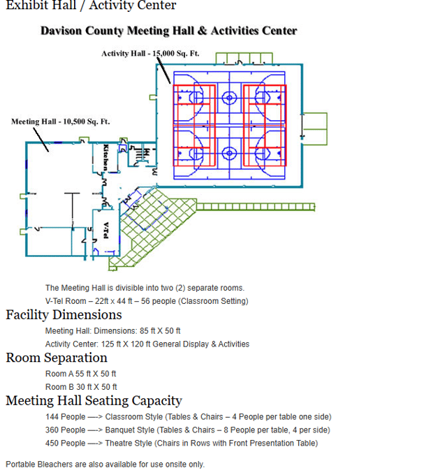 Davison County specs.png