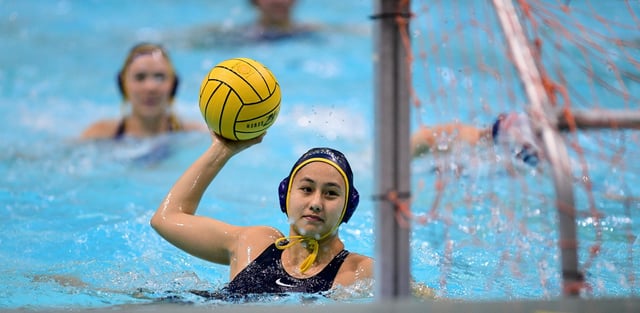 La Salle University Water Polo