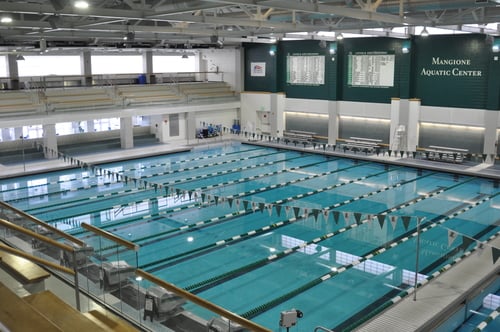 Loyola University 9
