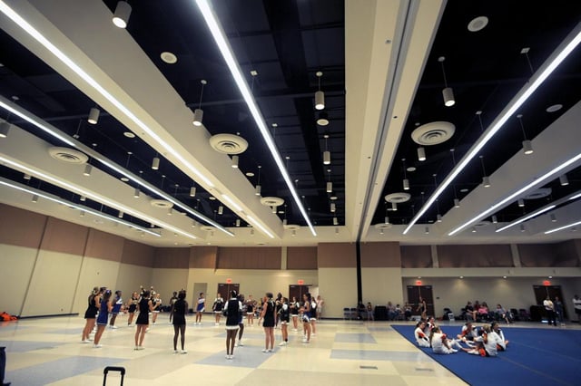 The Waco Convention Center 2