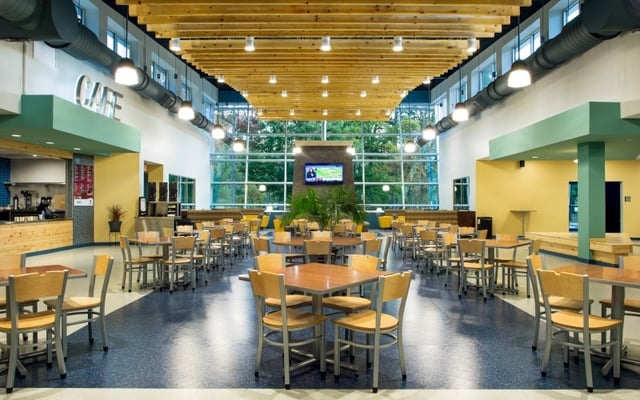 warinanco sports center food court