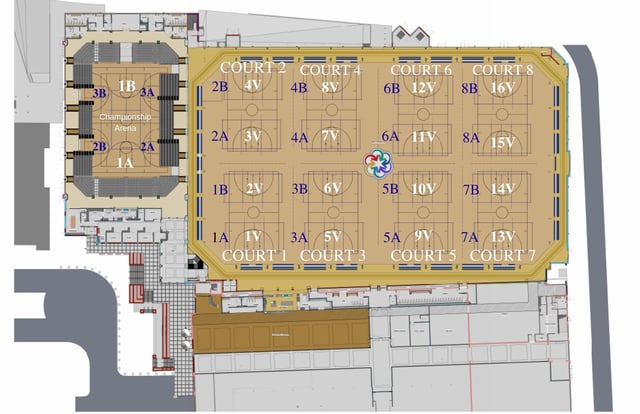 Court Numbering System