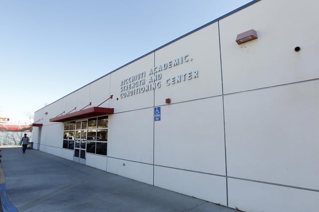 Ricchiuti Academic Strength & Conditioning Center