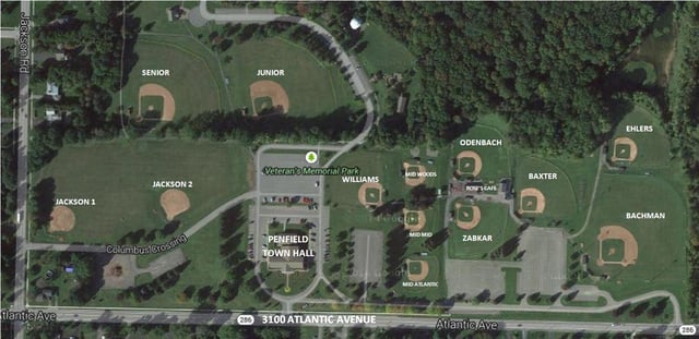 PLL_Field_Locations