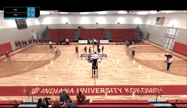 Indiana University Kokomo 2