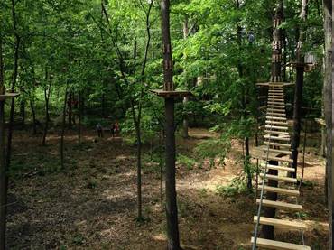Frankenmuth Aerial Park