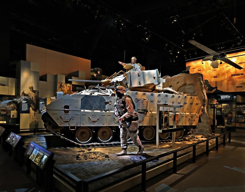 National Museum of the United States Army