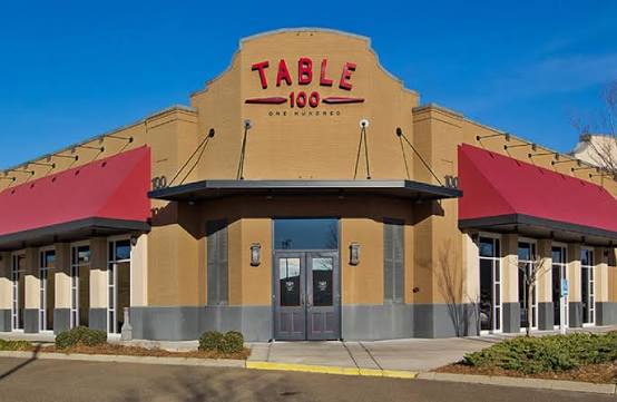 Table 100