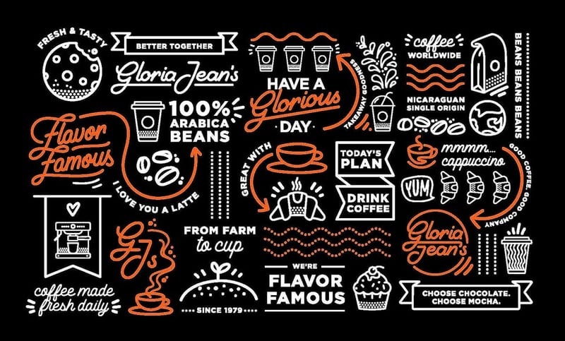 Gloria Jean's Coffees